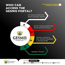 GES